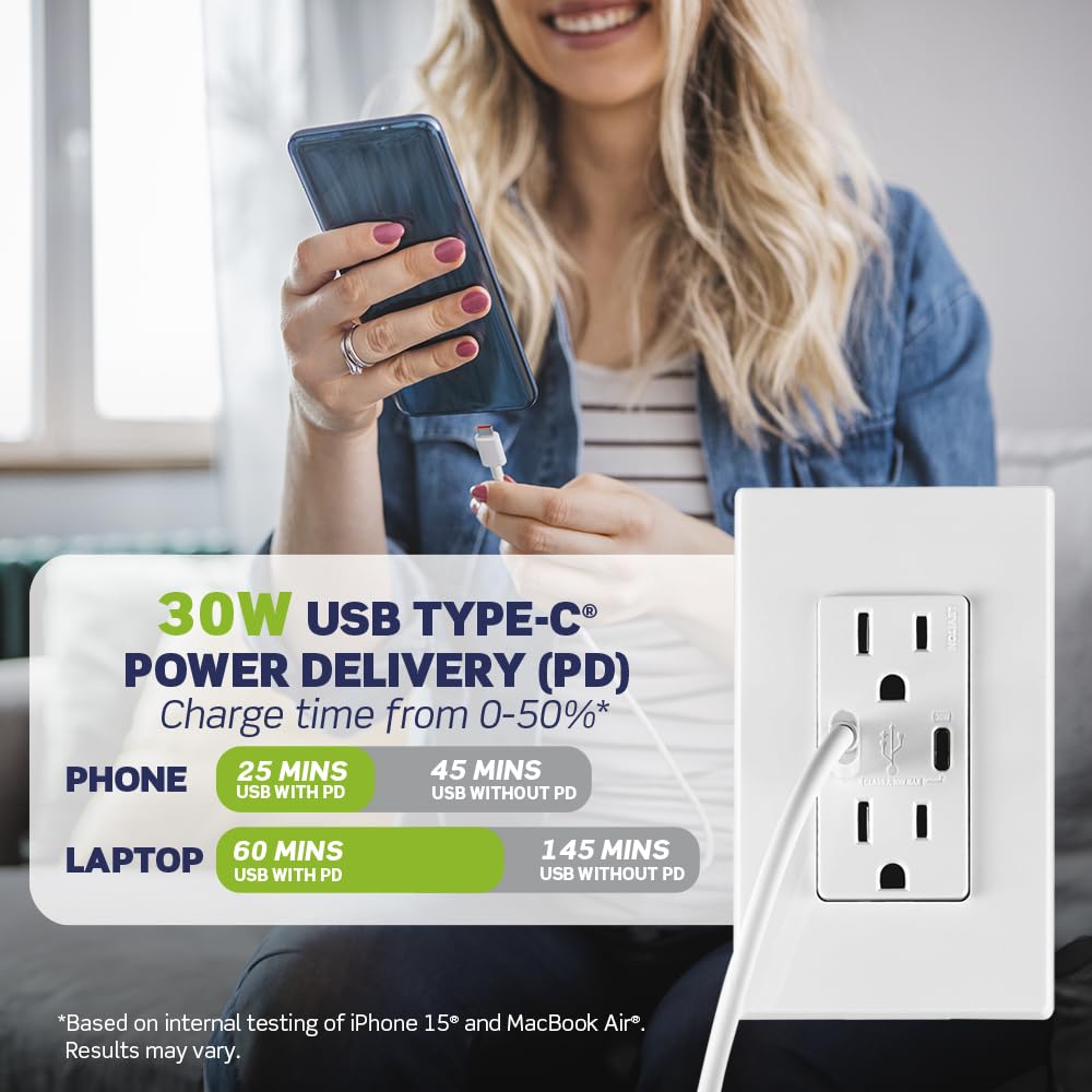 Leviton T5635-W 30W USB Dual Type-C Power Delivery In-Wall Charger with 15A Outlet, USB Charger for, Smartphones, Tablets, White