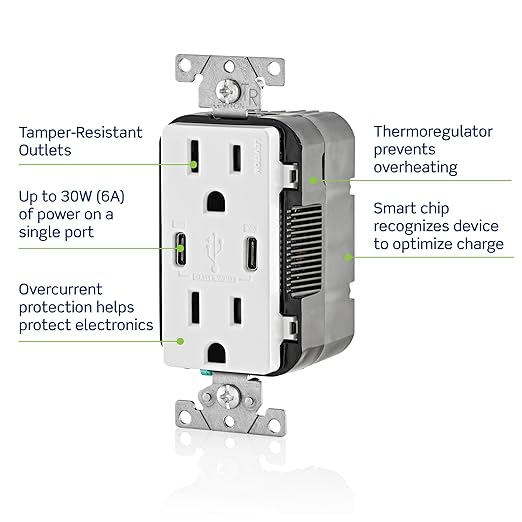 Leviton T5635-W 30W USB Dual Type-C Power Delivery In-Wall Charger with 15A Outlet, USB Charger for, Smartphones, Tablets, White