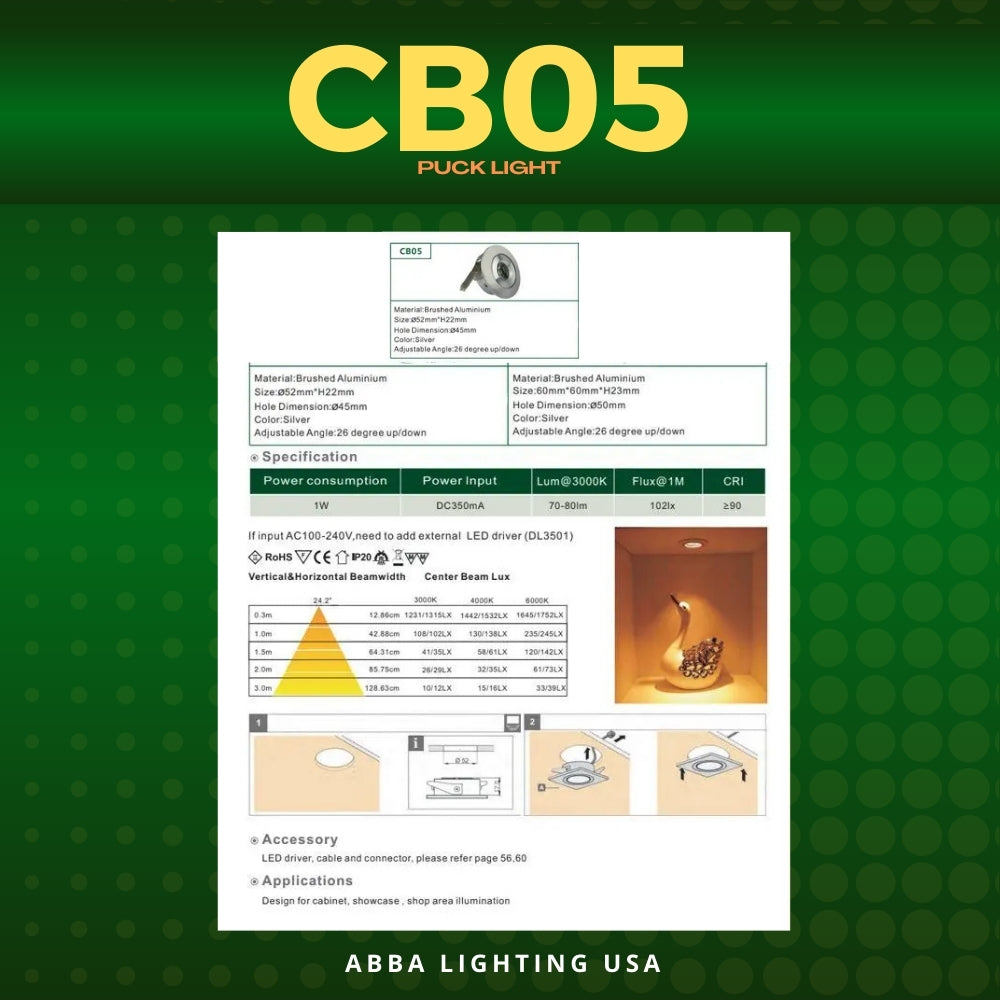ABBA Lighting CB05-3000K/5000K LED Recessed Cabinet Down Light