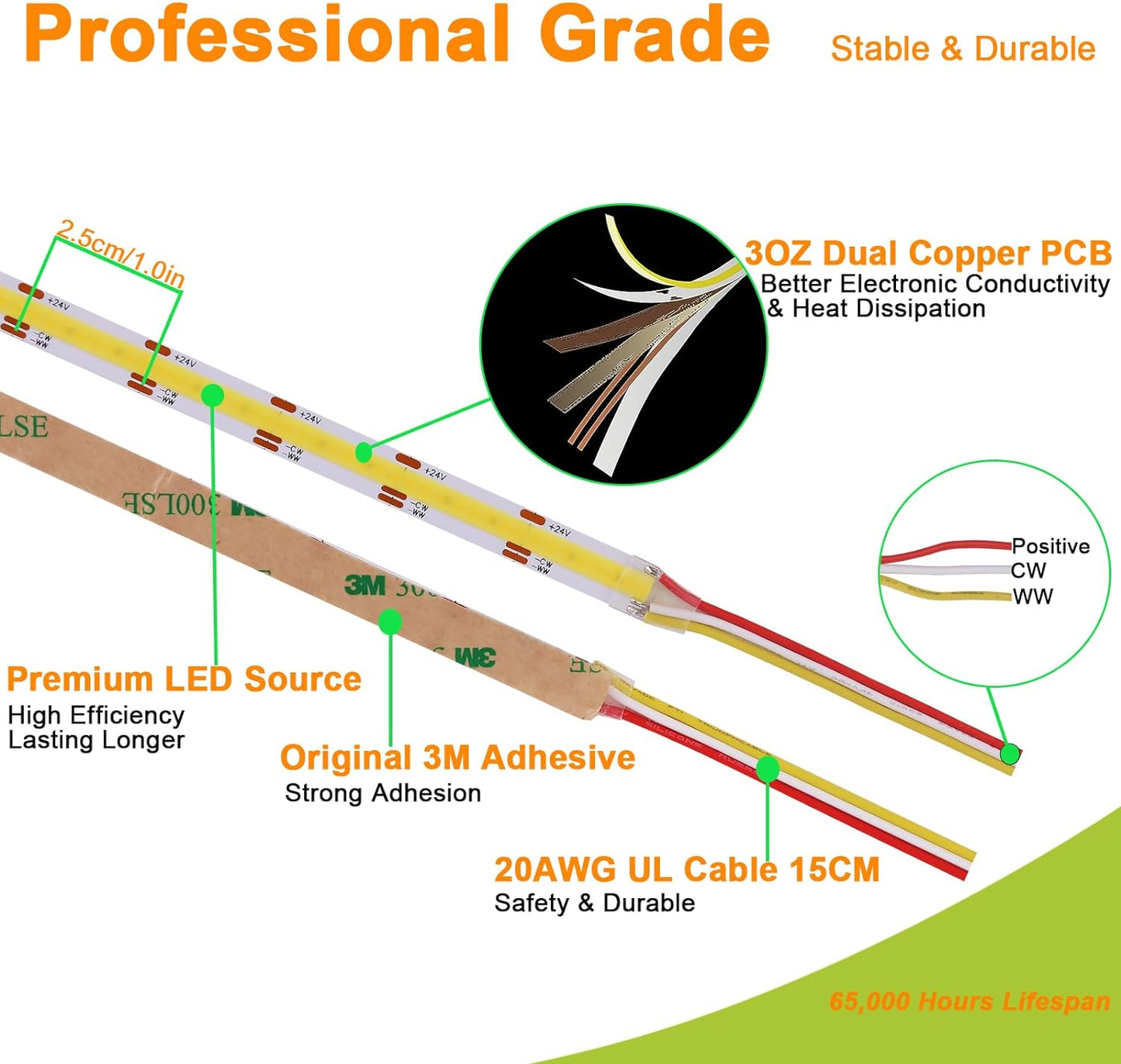LED STRIP COB LIGHT 3.5W PER FT 16.5 FEET 24/12V DC