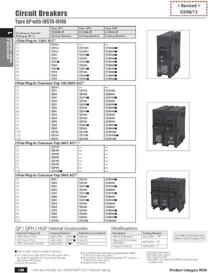 Breakers 25 A Siemens Q225 double Pole QP