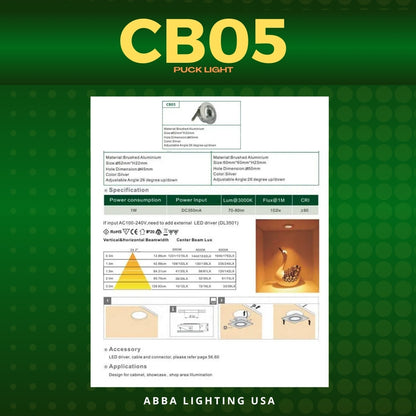 ABBA Lighting CB05-3000K/5000K LED Recessed Cabinet Down Light